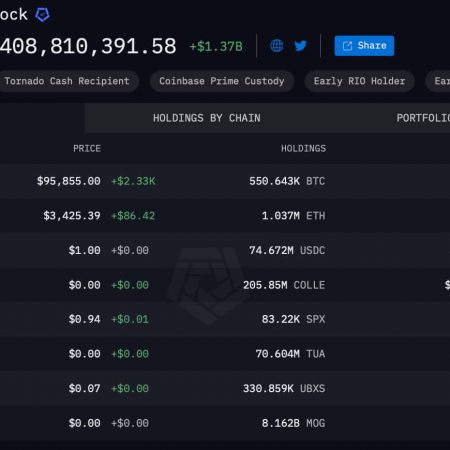 BlackRock Reveals the Only Two Cryptocurrencies Worth Buying