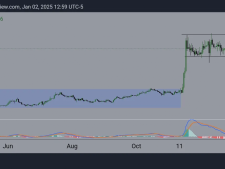 Can XRP save the rally and regain yourself all the time?