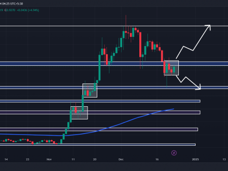 Cardano (ADA) Price Could Rise 30%, But There’s a Catch