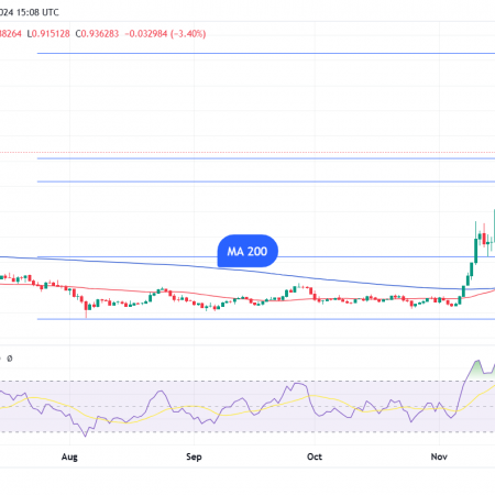 Cardano’s ADA fell below $1, but whales are still in the game