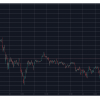 Cryptocurrency Markets Recovered $100 Billion on Christmas Day as Bitcoin Hit $98K (Market Watch)