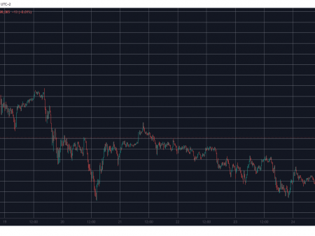 Cryptocurrency Markets Recovered $100 Billion on Christmas Day as Bitcoin Hit $98K (Market Watch)