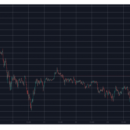 Cryptocurrency Markets Recovered $100 Billion on Christmas Day as Bitcoin Hit $98K (Market Watch)