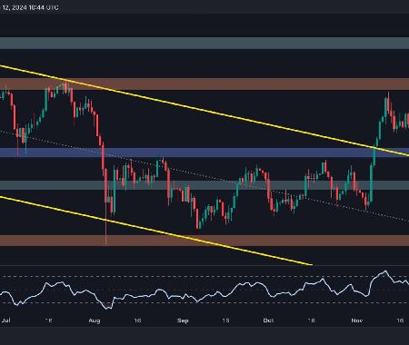 ETH Looks Poised to Lose $4K After Recent Recovery: Ethereum Price Analysis