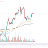 Ethereum (ETH) sees 10 -fold volumetric surge, Shiba Inu (Shib), stuck between key levels, Solana (SOL) Broken: 300 US dollars on the horizon?