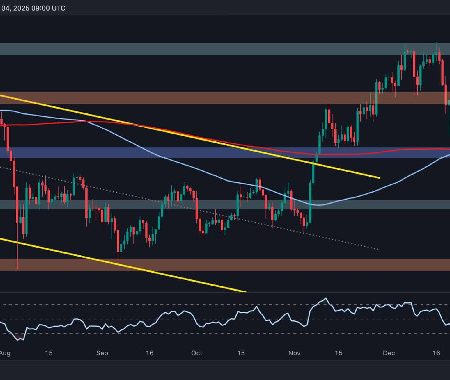 Ethereum Price Analysis: ETH Breaks Key Resistance at $3.5K, Could It Rise to $4K Next?