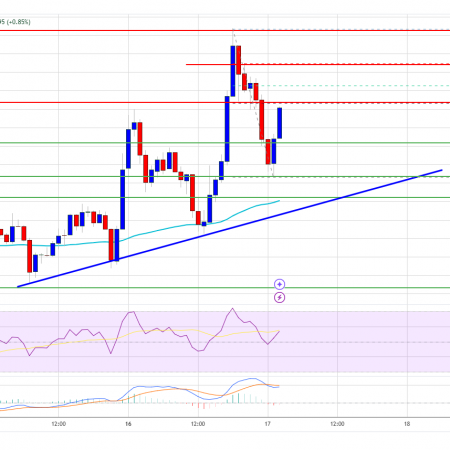 Ethereum is poised for record highs: can it break out?