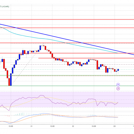 Ethereum price is in the red again: is there an even deeper fall ahead?