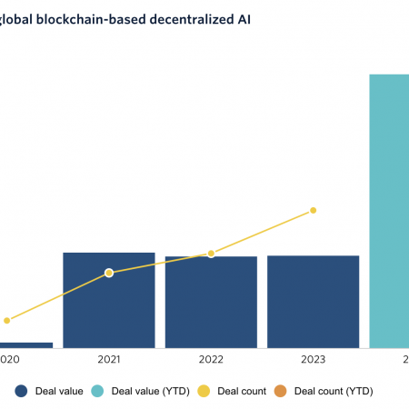 Experts discuss whether decentralized AI will be the next big trend or just another retail fad