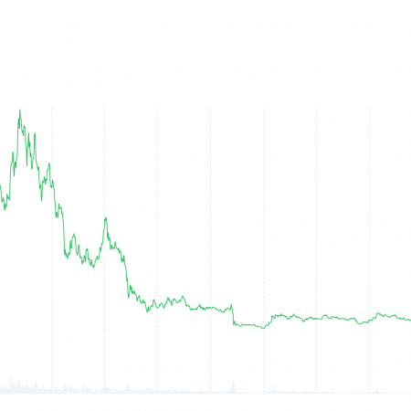 From edge to all-time high: A look at Solana’s unstoppable two-year rise