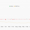 Hedera (HBAR) $2M Inflow Raises Rally Hopes