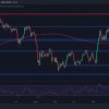 Here’s what ETH should do to get $ 4000 again: Ethereum prices analysis