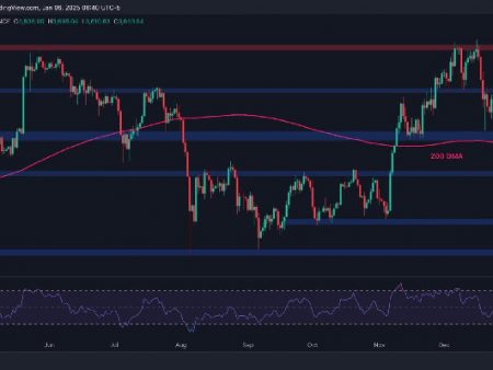 Here’s what ETH should do to get $ 4000 again: Ethereum prices analysis