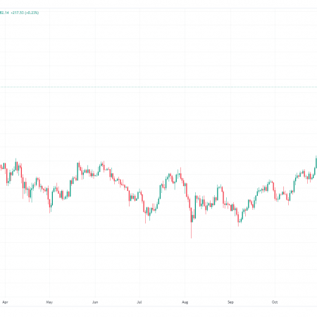 Highlights of the latest crypto bloodbath of 2024