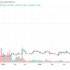 How XRP grew 236% in 2024 to become the fourth largest cryptocurrency by market capitalization