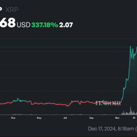 If you had invested $1,000 in XRP at the beginning of 2021, you would have the same amount now.