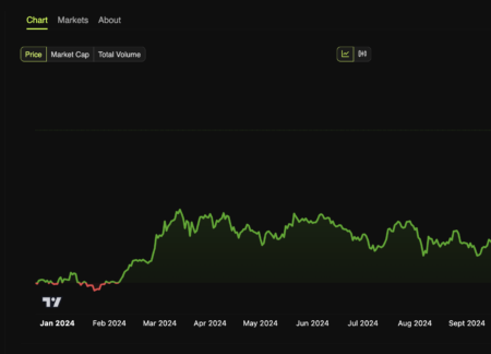 MicroStrategy’s $46 Billion Bitcoin Bet: A Double-Edged Sword for the Market