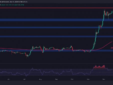 Ripple Price Analysis: Is XRP Heading for a New All-Time High After 11% Daily Jump?