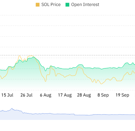 Solana Price Analysis Hints at $300 Recovery Amid TVL Jump