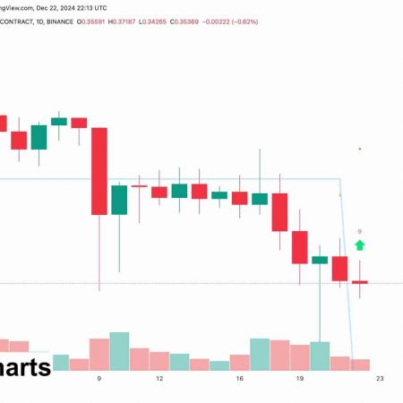 Stellar (XLM) is set for an imminent rally