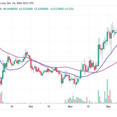 TON is rising, but faces a possible failure at $5.85