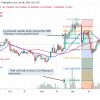 Toncoin continues its range above support of $ 5.00