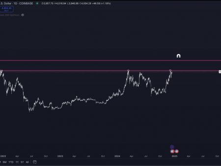 Top Trader Predicts ‘Rapid’ Move to All-Time High for Ethereum and Sees ETH Outperforming Bitcoin from Here