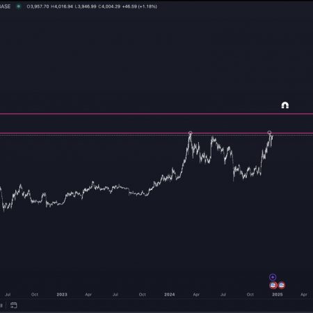 Top Trader Predicts ‘Rapid’ Move to All-Time High for Ethereum and Sees ETH Outperforming Bitcoin from Here