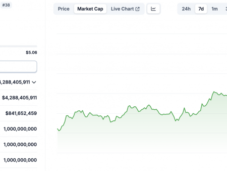 VIRTUAL’s market cap tops $5 billion but faces 15% pullback