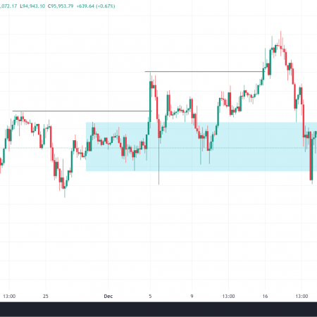 Weekly price analysis: annual sales push prices down