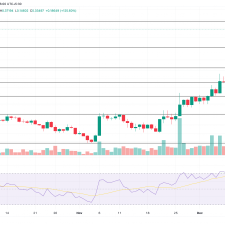 Why are these altcoins trending today – December 13th