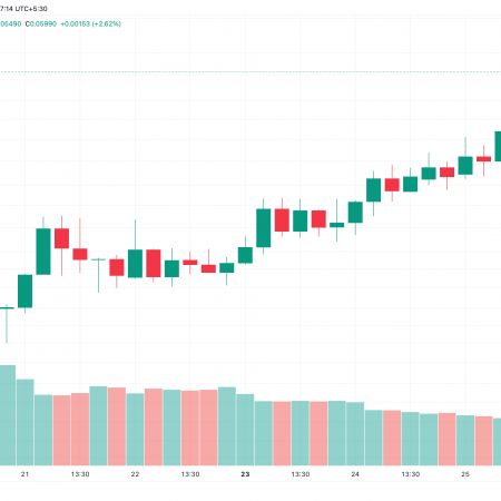 Why are these altcoins trending today – December 26th