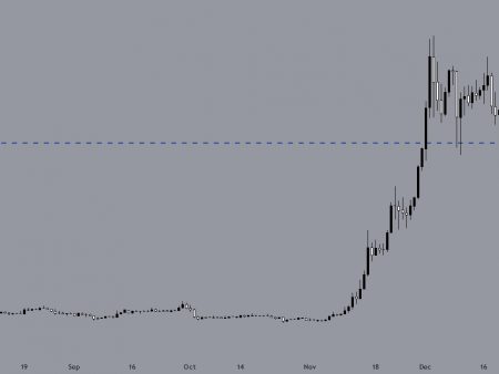 Why is XRP rising today? Analysts predict $5 by 2025