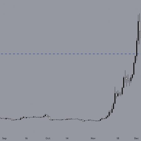 Why is XRP rising today? Analysts predict $5 by 2025