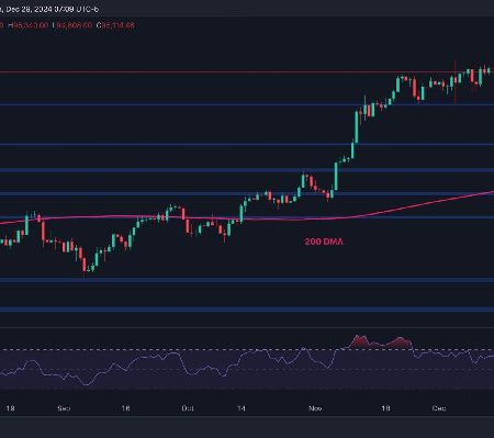 Will Bitcoin Fall Below $90,000 Soon? (Bitcoin Price Analysis)