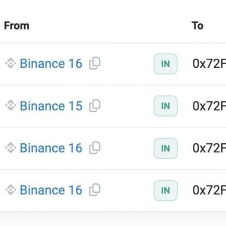 Will the price of Ethena rise to $1.5? Whale activity and potential signal of a future boom