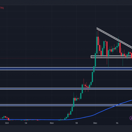 XRP Crash Coming? Price can’t stay at $2.20