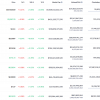 Xrp price forecast for January 4