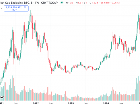 Altcoins are starving, since the dominance of bitcoins is approaching many years of maximums-can Altseason still happen?