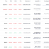 BTC, ETH and XRP price forecast for January 27