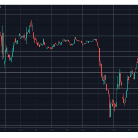 BTC The price increases above 105 thousand dollars. USA after the solution of the Fed, tie 7% per day (Market Watch)