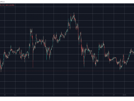 BTC will fall below 91 thousand dollars. The United States for the first time since November, leaves $ 500 million in liquidation