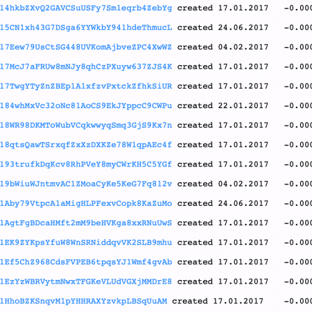 Bedied in dust: how vintage bitcoin wallets use microtransfers to test financial strategies