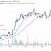 Bitcoin -retrites sharply, but remains above $ 100,000