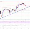 Bitcoin’s price return corresponds to the resistance: breakthrough or refusal?