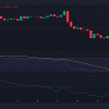 Cardano (ADA) heads the Bainers list, reaching $ 1.03 against the background of market recovery