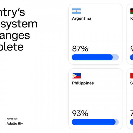 Coinbase research discovers that residents of countries with great financial problems are considering cryptography more favorably