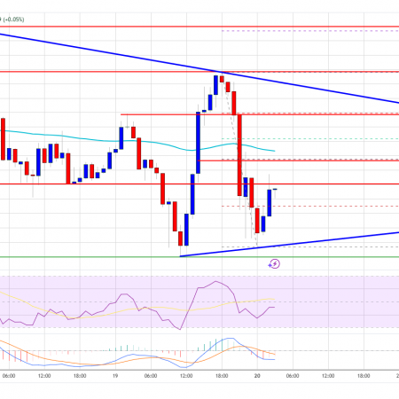 Ethereum Price is faced with another refusal: impulse return?