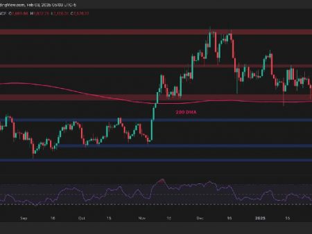 Ethereum prices Analysis: What is next for ETH after 25% of the daily accident?