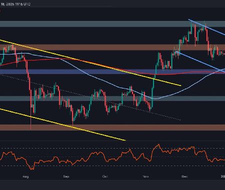 Ethereum prices: this support is crucial for Ethereum to reach $ 4K